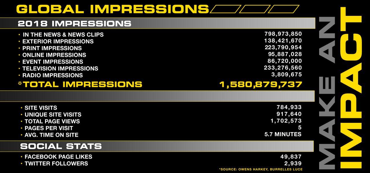 BRS 1280 x 600-IMPRESSIONS